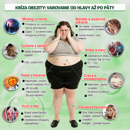 🔥 𝐂𝐨𝐚𝐮𝐨𝐨® Moringa × Berberín × AMPK 10-v-1 Metabolická podpora – nanomikroihlová náplasť (Stačí raz denne, viditeľné výsledky už za 7 dní)  ✅ Na obezitu, ochabnutú pokožku, cukrovku, spánkové apnoe, problémy s kĺbmi a mnohé ďalšie ťažkosti 🔥