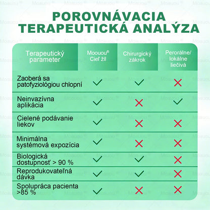 🎁 Zostáva iba 5 boxov! Teraz s extra 50% zľavou! Posilnite svoje telo, žite zdravo! Konajte teraz – budúci rok už nebude šanca!