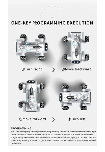 2025 New Intelligent Mechanical Dog With Gesture Induction Can Walk And Sing Dog Spray Control Electric Pet Dog Toys Kids Gifts